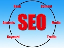 SEO Trends Show Readability Matters in Link-Building | SEO Marketing | Scoop.it