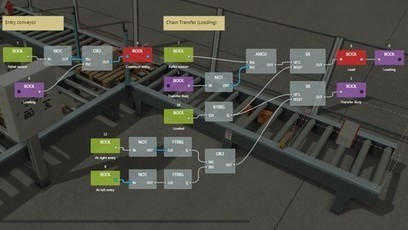 Cx One V4 Keygen Software