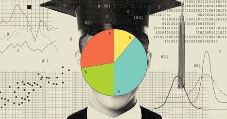 The Misguided Drive to Measure ‘Learning Outcomes’ - The New York Times | Learning, Teaching & Leading Today | Scoop.it