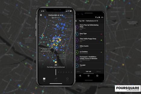 Hypertrending, le nouveau système de Foursquare qui pourrait vous faire peur | CES MWC DMEXCO SXSW VIVATECH ADTECHSUMMIT | Scoop.it