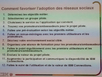 Réseau Social d'Entreprise, Collaboration et Innovation | information analyst | Scoop.it