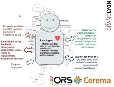 La Métropole de Lyon prépare sa stratégie avec le et l’Observatoire Régional de la Santé (ORS) | Veille UrbaLyon : Cities in Europe ... : Best practises, Be Inspire ! | Scoop.it