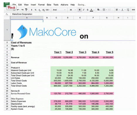 Google Sheets ya permite agregar imágenes de encabezado | TIC & Educación | Scoop.it