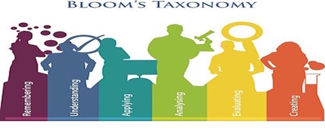 La taxonomía de Bloom, un lenguaje para entender el aprendizaje | Educación Siglo XXI, Economía 4.0 | Scoop.it
