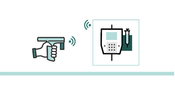 Secteur des Soins de Santé & Pharmacie | Track & Trace | Scoop.it