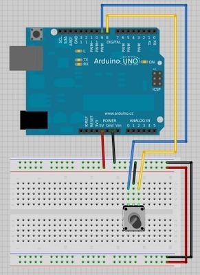 Tutorial: Rotary encoder with Arduino | Arduino...