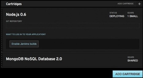 Review of OpenShift Node.js Support | Nodejs-code | Scoop.it