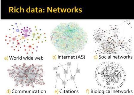 #Change11 From Digital Pedagogy to Netagogy | Learners Weblog | Al calor del Caribe | Scoop.it