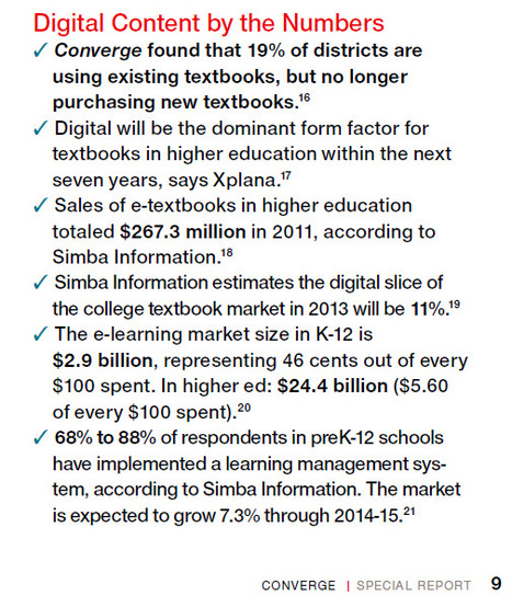 Converge Special Report on the Textbook Reformation & Digital Content | Eclectic Technology | Scoop.it