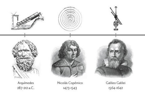El origen de la física moderna en el siglo XVII | Ciencia-Física | Scoop.it