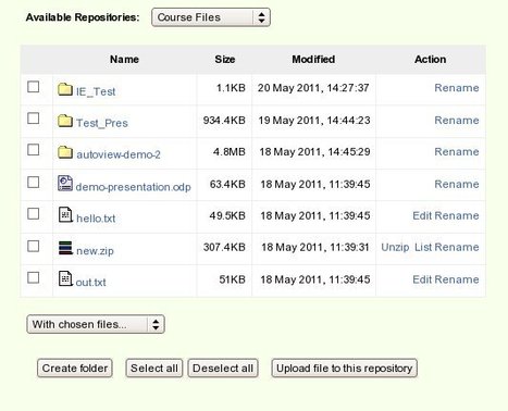 Moodle plugins: Repository File Manager | Education 2.0 & 3.0 | Scoop.it