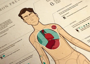 24 Outstanding Statistics on How Social Media has Impacted Health Care | Consumption Junction | Scoop.it