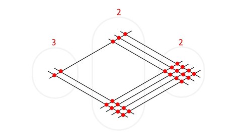 Calculer par multiplications... Une méthode japonaise... (Vidéo) -   le blog profencampagne | Merveilles - Marvels | Scoop.it