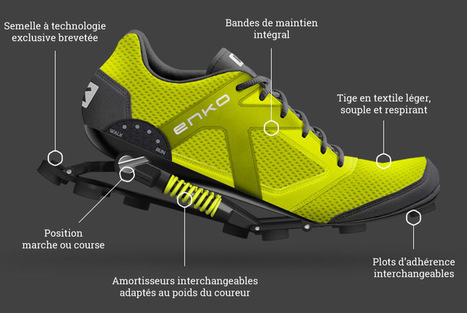 L’innovation au cœur de l’incroyable développement du running | L'innovation dans la filière cuir | Scoop.it