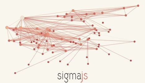 Sigma.js | dedicated to graph drawing | JavaScript for Line of Business Applications | Scoop.it