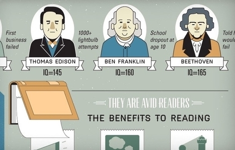 The Habits of the World's Smartest People | Shareables | Scoop.it