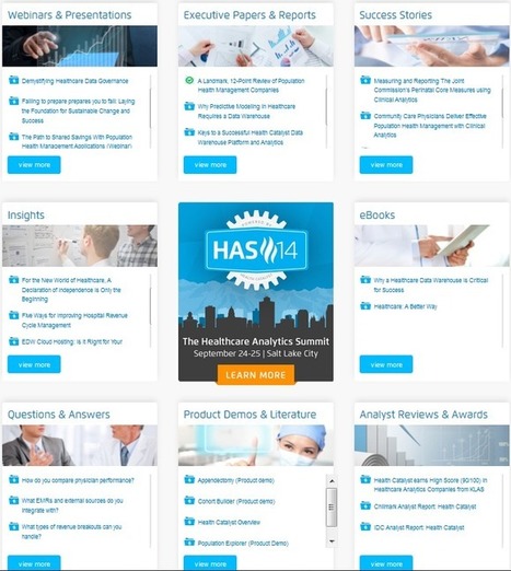 Why &ldquo;Learning Centers,&rdquo; Not Blogs, are the Next Big Thing for Content Marketing | Content Conversations | Scoop.it