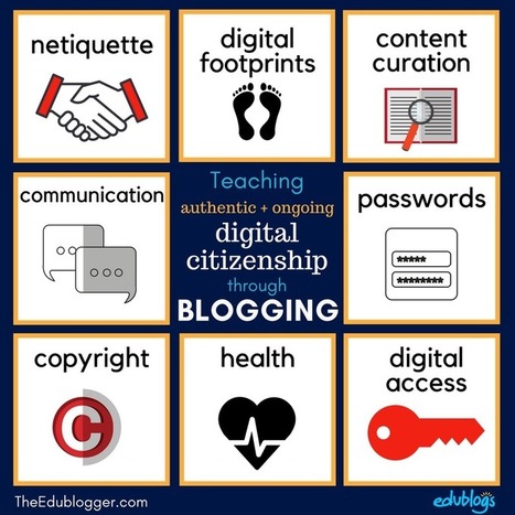 How To Teach Digital Citizenship Through Blogging | Help and Support everybody around the world | Scoop.it