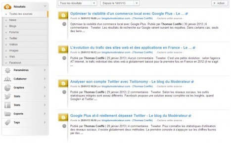 E-réputation : 3 outils pour savoir qui parle de nous sur Internet | Outils et astuces du web | Scoop.it