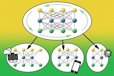 New system cuts the energy required for training and running neural networks | artificial intelligence for students | Scoop.it