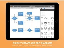 3 Powerful iPad Apps for Creating Diagrams and Flowcharts | iGeneration - Humane Use of Technology in an AI world (Pedagogy & Digital Innovation) | Scoop.it
