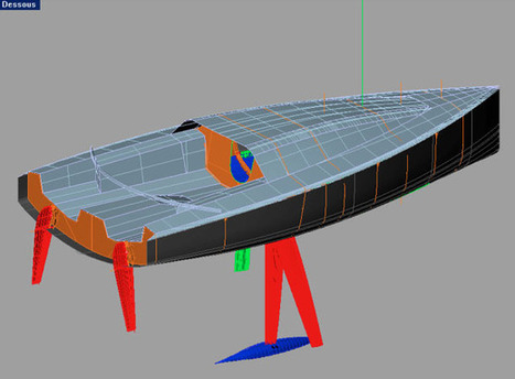 1 équipe, 1 bateau, 1 rêve | Crowdfunding Nautisme | Scoop.it