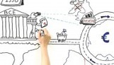 Vid&eacute;os - Dessine moi l'&eacute;co | Vid&eacute;os FLE | Scoop.it