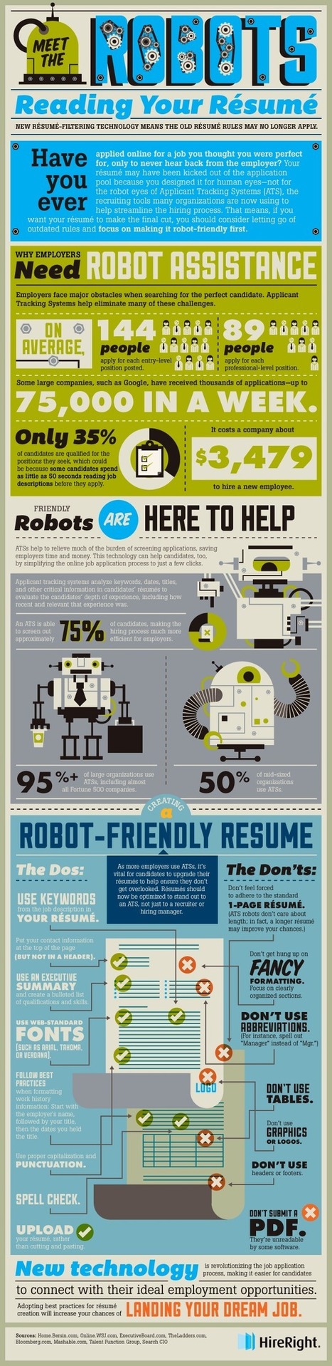 How to Create A Robot-Friendly Résumé to Land Your Dream Job | Robótica Educativa! | Scoop.it