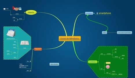 Mindomo, logiciel de mindmapping collaboratif et multiplateforme | Revolution in Education | Scoop.it