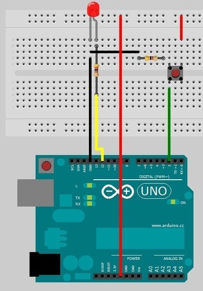 Control de entradas y salidas digitales con Arduino | tecno4 | Scoop.it