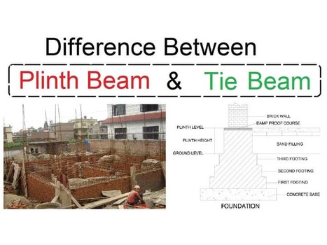 Difference Between Plinth Beam and Tie Beam | The Construction Feeds Magazine | Sketchup Style | Scoop.it