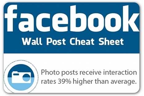 A Facebook cheat sheet for brands | Articles | Home | Community Managers | Scoop.it
