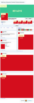 Dimensiones de las imágenes de FaceBook | TIC & Educación | Scoop.it