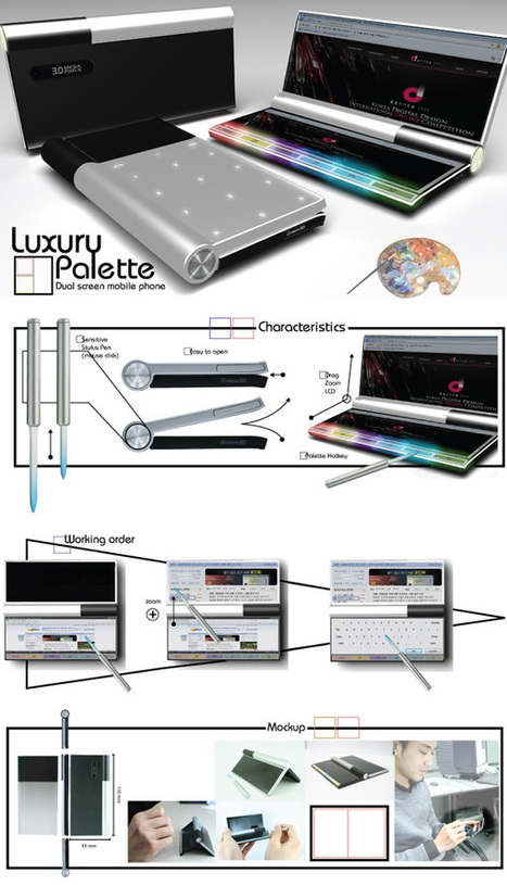 Devices and #Gadgets by Various Designers &raquo; Yanko Design | Machines Pensantes | Scoop.it