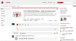 An integrated social workplace to connect at Vodafone | collaboration | Scoop.it