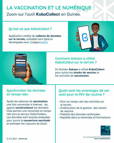 𝐊𝐨𝐛𝐨𝐂𝐨𝐥𝐥𝐞𝐜𝐭, 𝐮𝐧 𝐚𝐩𝐩𝐮𝐢 𝐬𝐭𝐫𝐚𝐭é𝐠𝐢𝐪𝐮𝐞 à 𝐥𝐚 𝐯𝐚𝐜𝐜𝐢𝐧𝐚𝐭𝐢𝐨𝐧 𝐞𝐧 𝐆𝐮𝐢𝐧é𝐞. | Askaan | Hésitations Vaccinales: Observatoire HESIVAXs | Scoop.it