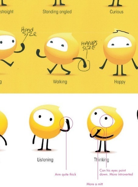 How to create a cute mascot audiences will love | Creative_me | Scoop.it