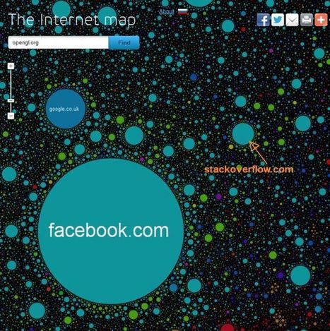 Internet Map: a Map… of the Internet! | Dr. Goulu | Scoop.it