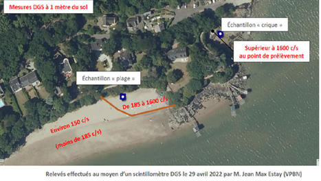 Radioactivité des sables de la plage de Trébézy (Saint-Nazaire) – Criirad | Toxique, soyons vigilant ! | Scoop.it