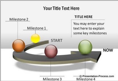 PowerPoint slides design - Glossy ball in PowerPoint 2007 | Digital Presentations in Education | Scoop.it