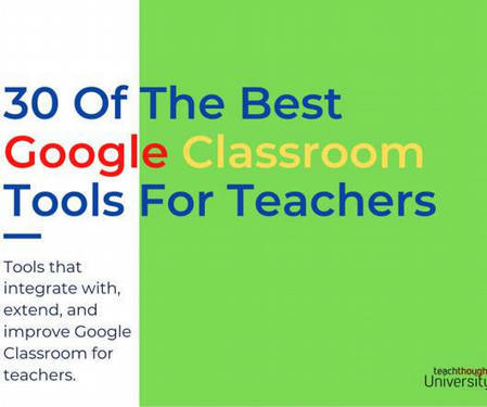 Thirty of the best Google Classroom tools for teachers | Creative teaching and learning | Scoop.it