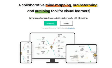 Collaborative AI Mindmapping Tools : edrawmind | Art of Hosting | Scoop.it