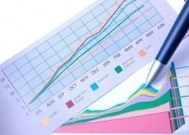 Measure Your Content Marketing ROI with Call Tracking - CMI | #TheMarketingAutomationAlert | The MarTech Digest | Scoop.it