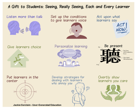 Really Seeing Each and Every Learner | Personalize Learning (#plearnchat) | Scoop.it