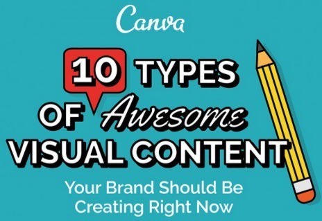 10 Types Of Awesome Visual Content Your Brand Should Be Creating Right Now |  Design School | digital marketing strategy | Scoop.it