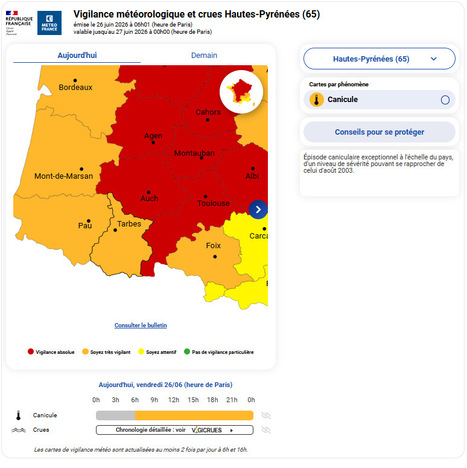 Vigilance orange pour canicule dans les Hautes-Pyr&eacute;n&eacute;es le 26 juin - M&eacute;t&eacute;o-France | Vall&eacute;es d'Aure & Louron - Pyr&eacute;n&eacute;es | Scoop.it