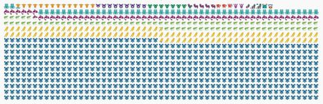 En 2020 en Suisse, 556 107 animaux ont été utilisés à des fins de recherche | EntomoScience | Scoop.it