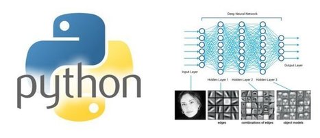Top 10 Videos on Deep Learning in Python | Best | Scoop.it