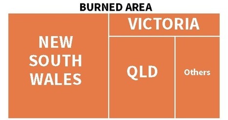 Australia bushfires: Visualizing the scale of Australia's bushfires | Coastal Restoration | Scoop.it