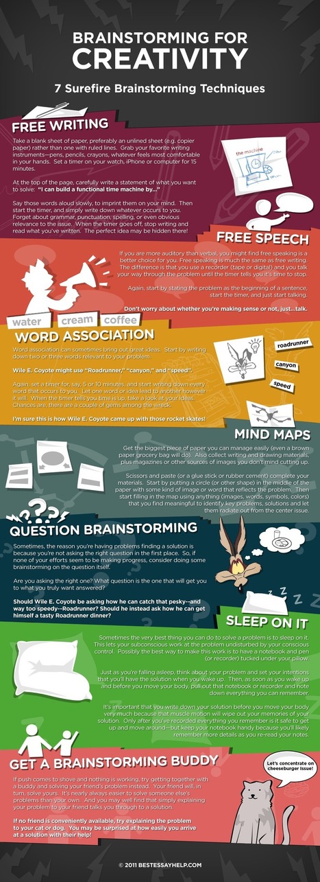 Brainstorming for Creativity: 7 Surefire Brainstorming Techniques | Communicate...and how! | Scoop.it